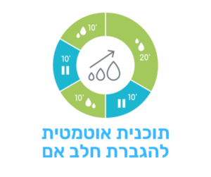 פאוור פאמפ אוטומטי